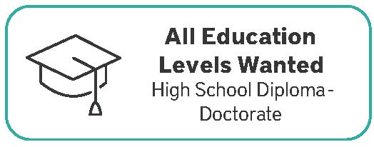 All Education Levels Wanted: High School Diploma - Doctorate